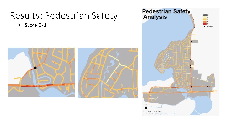 Results: Pedestrian Safety • Score 0 -3 