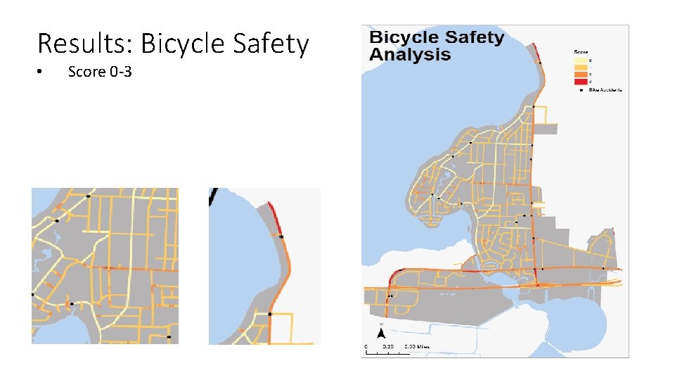 Results: Bicycle Safety • Score 0 -3 