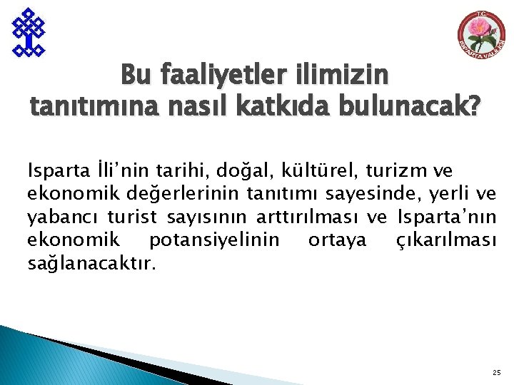 Bu faaliyetler ilimizin tanıtımına nasıl katkıda bulunacak? Isparta İli’nin tarihi, doğal, kültürel, turizm ve