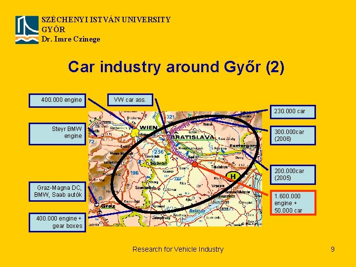 SZÉCHENYI ISTVÁN UNIVERSITY GYŐR Dr. Imre Czinege Car industry around Győr (2) 400. 000