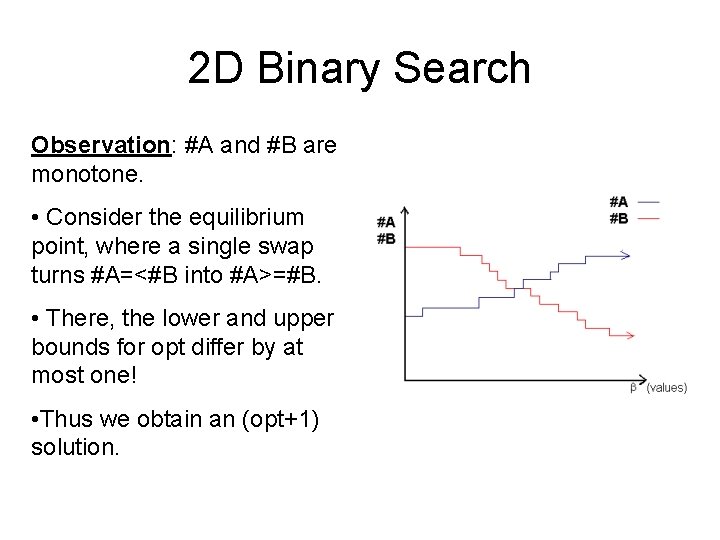 2 D Binary Search Observation: #A and #B are monotone. • Consider the equilibrium