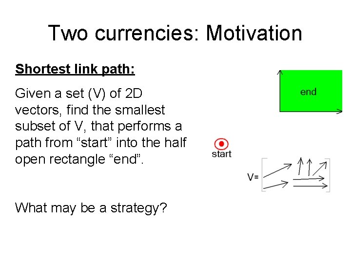 Two currencies: Motivation Shortest link path: Given a set (V) of 2 D vectors,