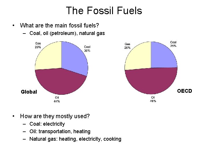 The Fossil Fuels • What are the main fossil fuels? – Coal, oil (petroleum),