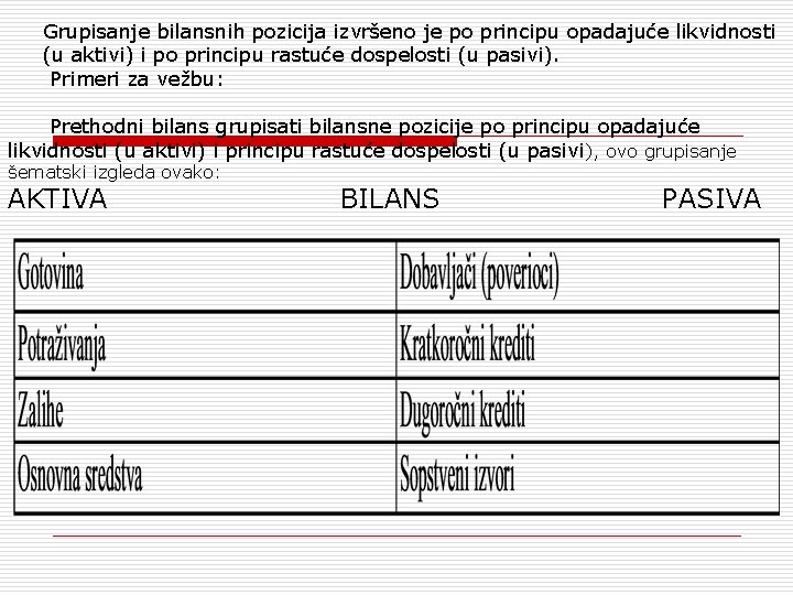 Grupisanje bilansnih pozicija izvršeno je po principu opadajuće likvidnosti (u aktivi) i po principu