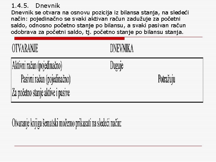 1. 4. 5. Dnevnik se otvara na osnovu pozicija iz bilansa stanja, na sledeći