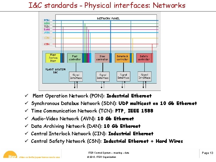 I&C standards - Physical interfaces: Networks ü Plant Operation Network (PON): Industrial Ethernet ü