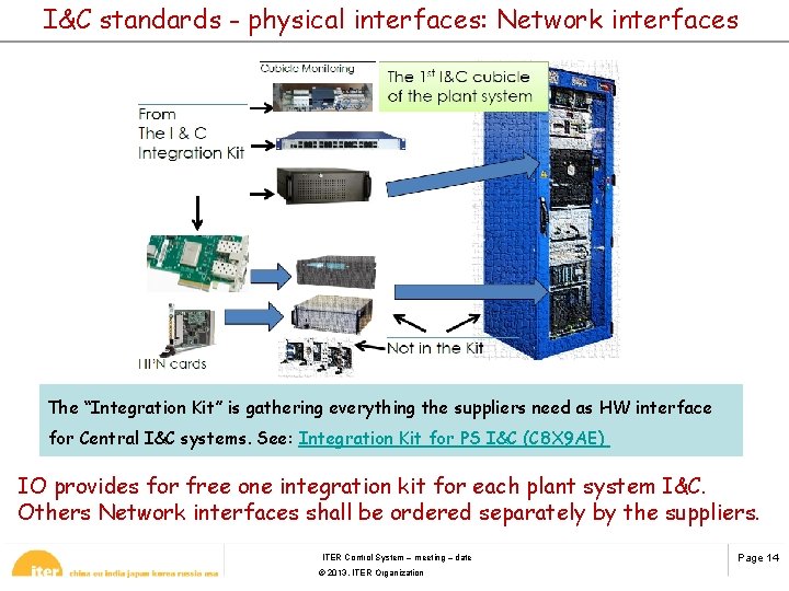 I&C standards - physical interfaces: Network interfaces The “Integration Kit” is gathering everything the