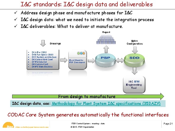 I&C standards: I&C design data and deliverables ü Address design phase and manufacture phases