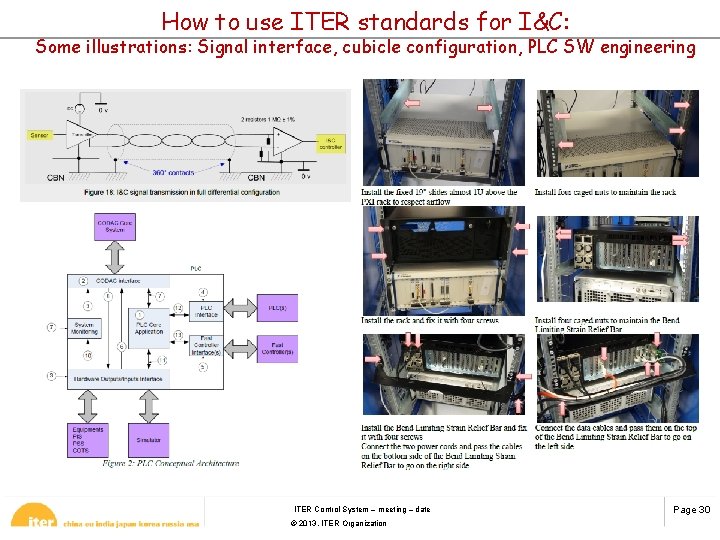 How to use ITER standards for I&C: Some illustrations: Signal interface, cubicle configuration, PLC