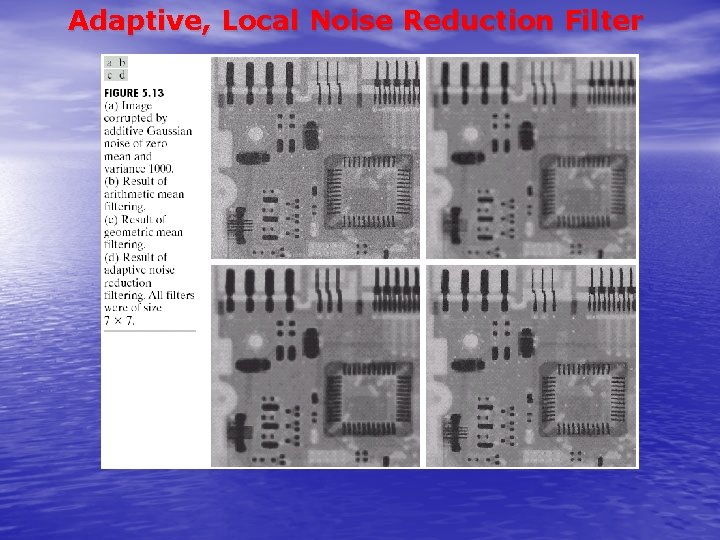 Adaptive, Local Noise Reduction Filter 