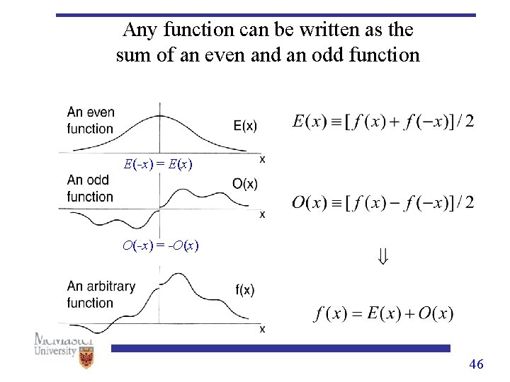 Any function can be written as the sum of an even and an odd