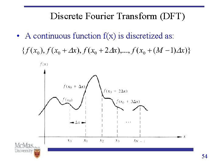 Discrete Fourier Transform (DFT) • A continuous function f(x) is discretized as: 54 
