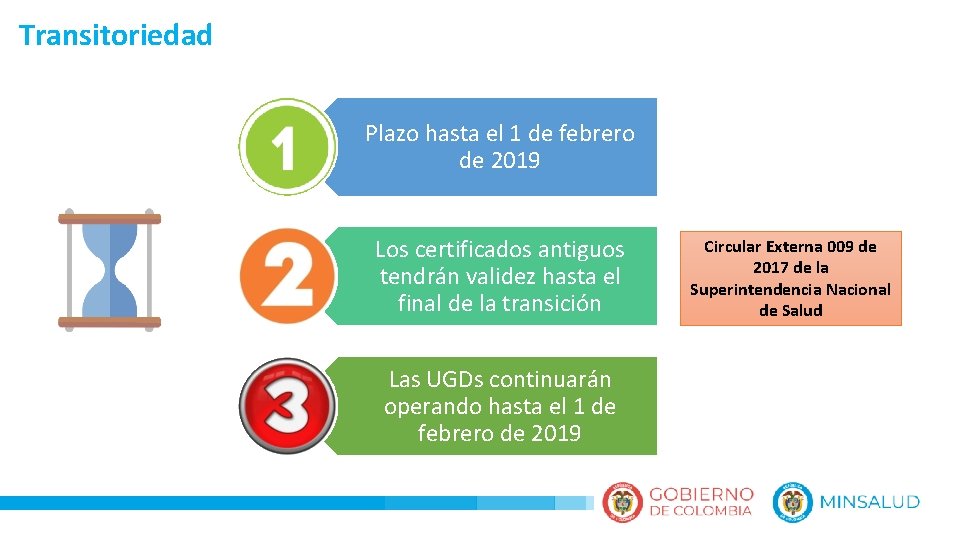 Transitoriedad Plazo hasta el 1 de febrero de 2019 Los certificados antiguos tendrán validez