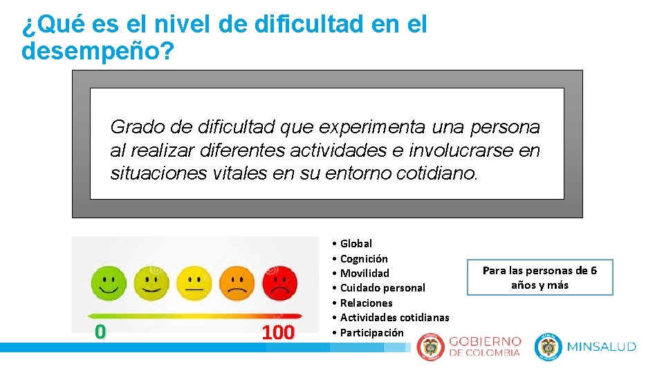 ¿Qué es el nivel de dificultad en el desempeño? Grado de dificultad que experimenta