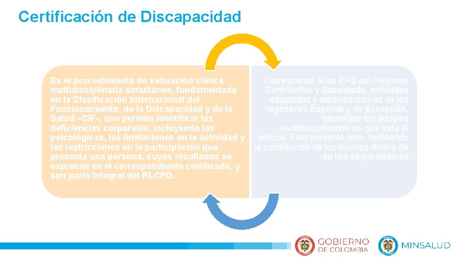 Certificación de Discapacidad Es el procedimiento de valoración clínica multidisciplinaria simultánea, fundamentado en la