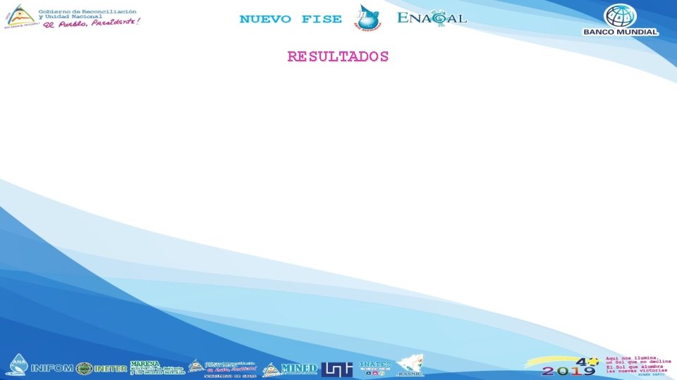 RESULTADOS RESULTADOS