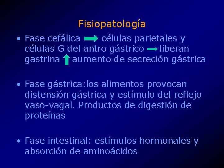 Fisiopatología • Fase cefálica células parietales y células G del antro gástrico liberan gastrina