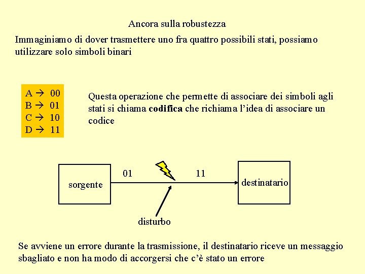 Ancora sulla robustezza Immaginiamo di dover trasmettere uno fra quattro possibili stati, possiamo utilizzare