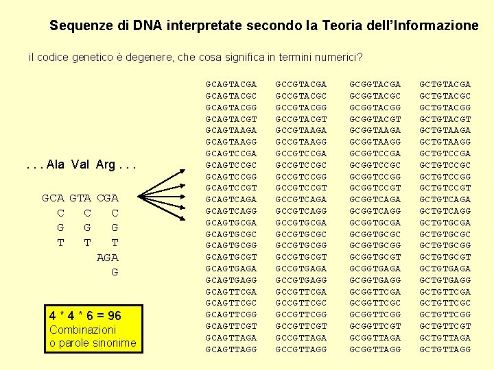 Sequenze di DNA interpretate secondo la Teoria dell’Informazione il codice genetico è degenere, che