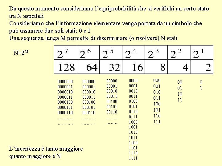 Da questo momento consideriamo l’equiprobabilità che si verifichi un certo stato tra N aspettati