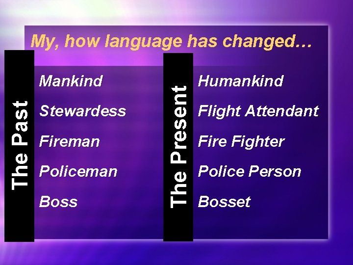 The Past Mankind Stewardess Fireman Policeman Boss The Present My, how language has changed…