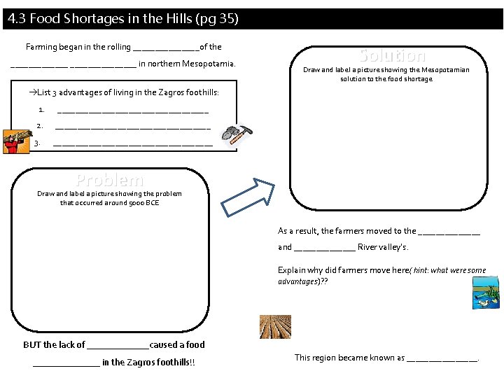 4. 3 Food Shortages in the Hills (pg 35) Farming began in the rolling
