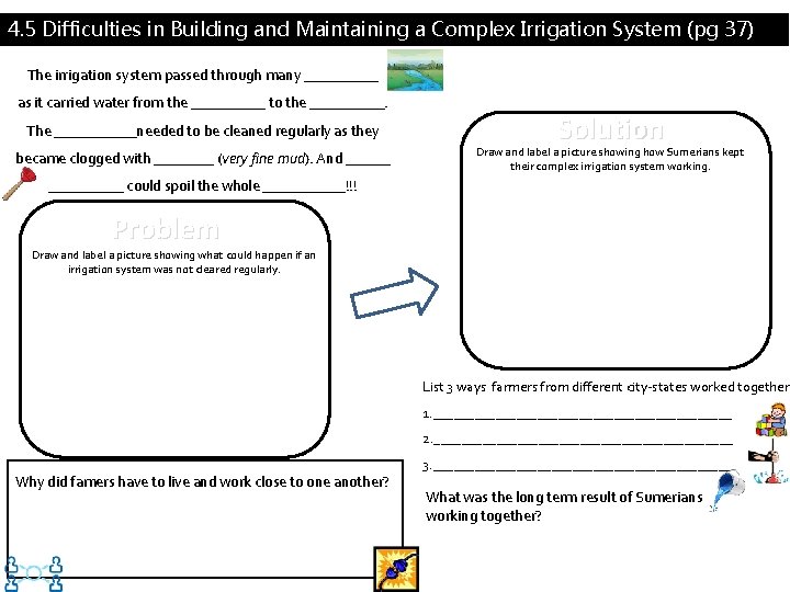 4. 5 Difficulties in Building and Maintaining a Complex Irrigation System (pg 37) The