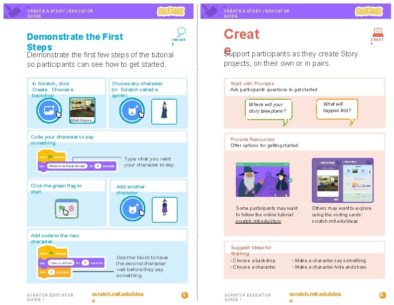 CREATE A STORY / EDUCATOR GUIDE Demonstrate the First Steps IMAGIN E Demonstrate the