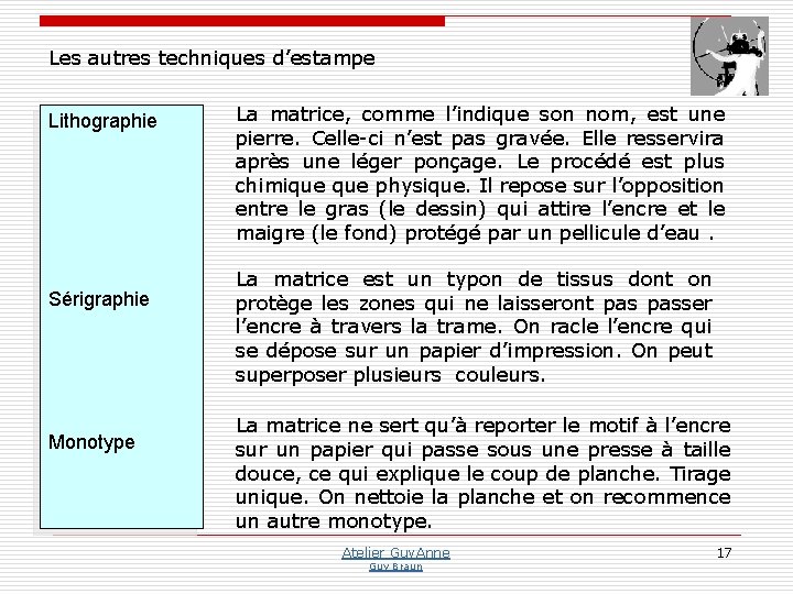 Les autres techniques d’estampe Lithographie Sérigraphie Monotype La matrice, comme l’indique son nom, est