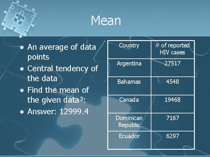 Mean l l An average of data points Central tendency of the data Find