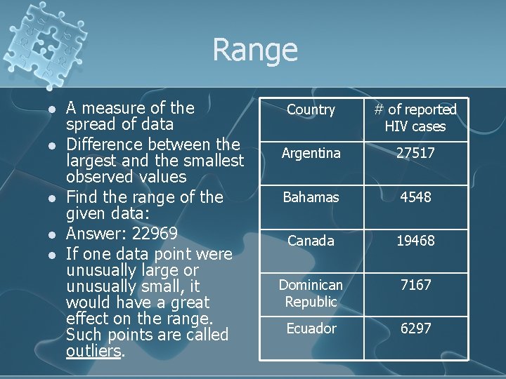 Range l l l A measure of the spread of data Difference between the