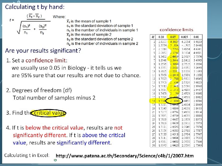 Steps to determining significant difference when given value of t l l Determine degree