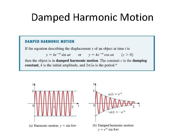 Damped Harmonic Motion 