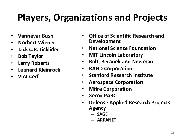 Players, Organizations and Projects • • Vannevar Bush Norbert Wiener Jack C. R. Licklider