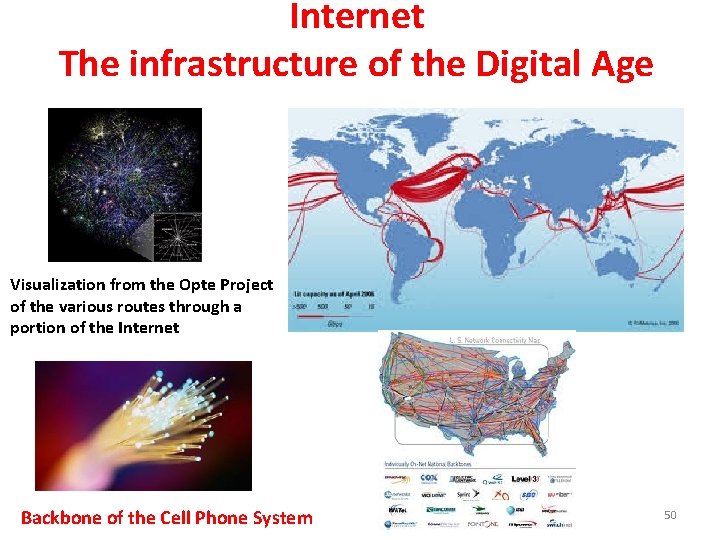 Internet The infrastructure of the Digital Age Visualization from the Opte Project of the