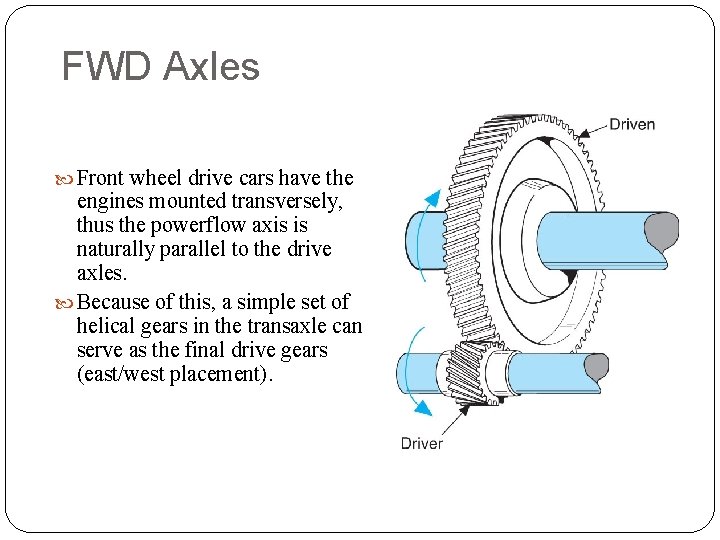 FWD Axles Front wheel drive cars have the engines mounted transversely, thus the powerflow