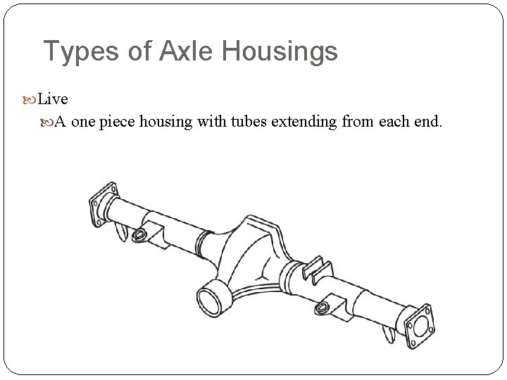 Types of Axle Housings Live A one piece housing with tubes extending from each