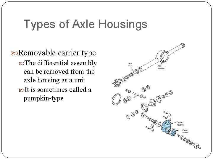 Types of Axle Housings Removable carrier type The differential assembly can be removed from