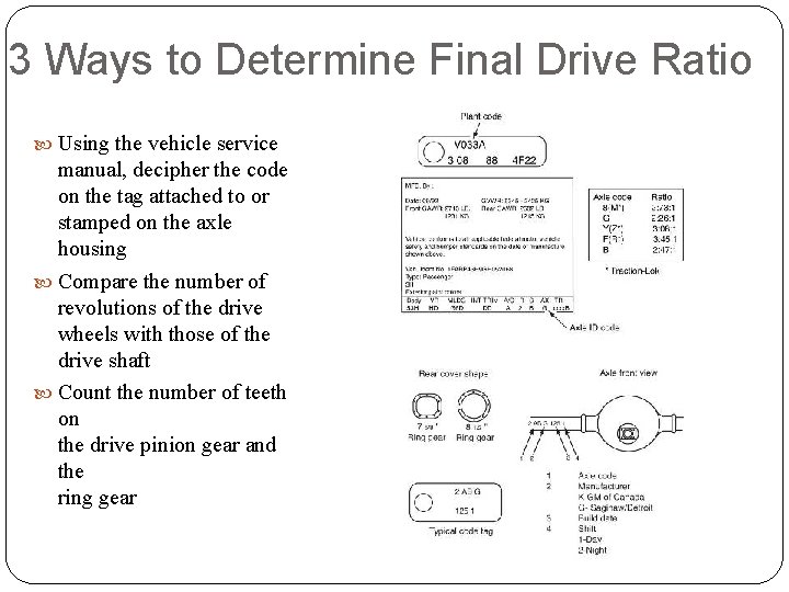 3 Ways to Determine Final Drive Ratio Using the vehicle service manual, decipher the