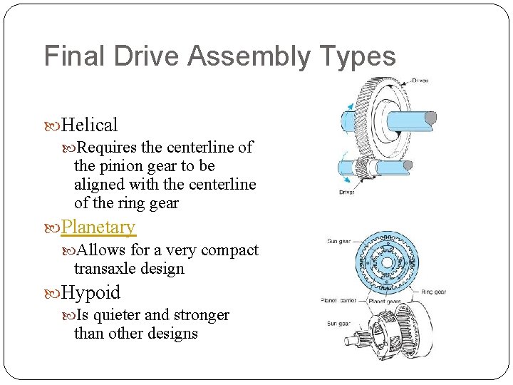 Final Drive Assembly Types Helical Requires the centerline of the pinion gear to be