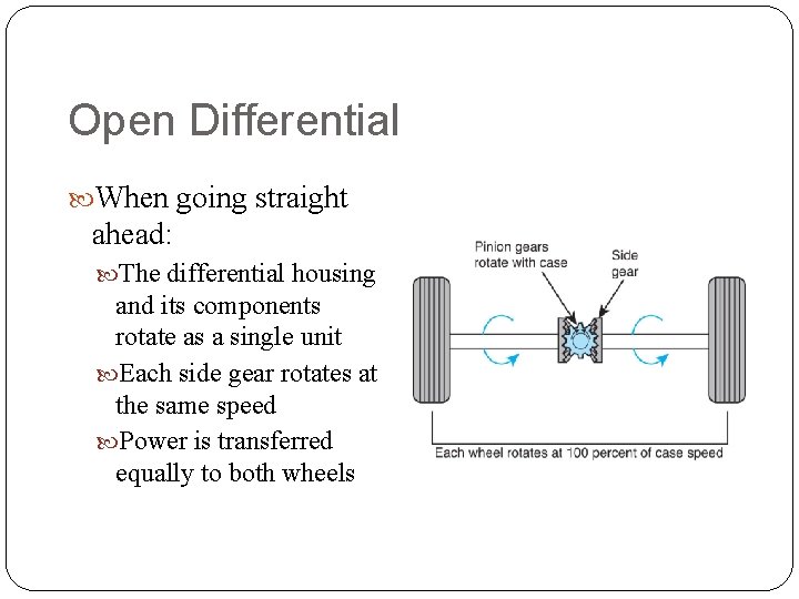 Open Differential When going straight ahead: The differential housing and its components rotate as