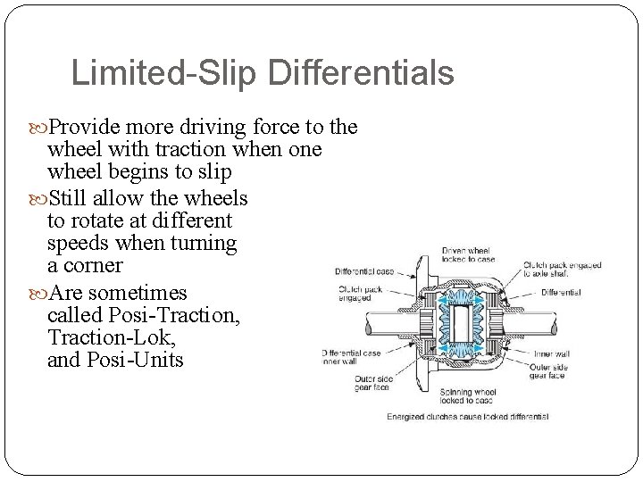 Limited-Slip Differentials Provide more driving force to the wheel with traction when one wheel