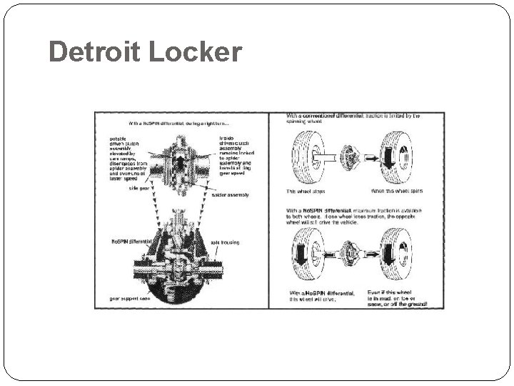 Detroit Locker 