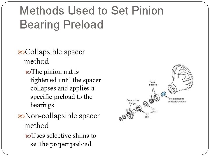 Methods Used to Set Pinion Bearing Preload Collapsible spacer method The pinion nut is