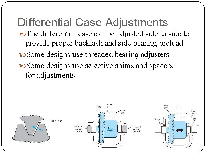 Differential Case Adjustments The differential case can be adjusted side to provide proper backlash