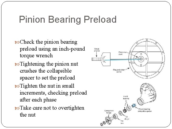 Pinion Bearing Preload Check the pinion bearing preload using an inch-pound torque wrench Tightening