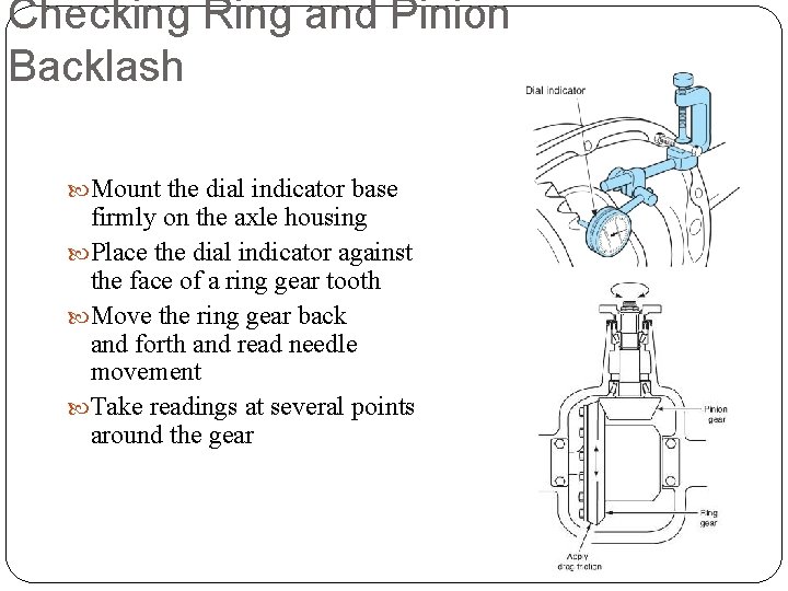 Checking Ring and Pinion Backlash Mount the dial indicator base firmly on the axle