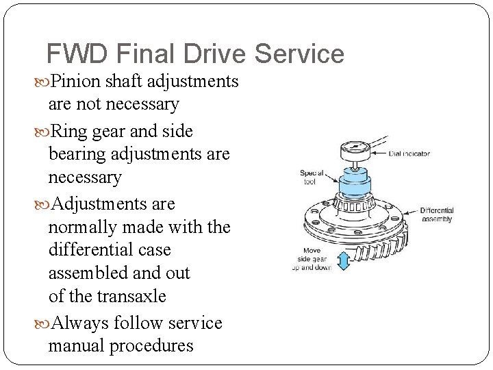 FWD Final Drive Service Pinion shaft adjustments are not necessary Ring gear and side