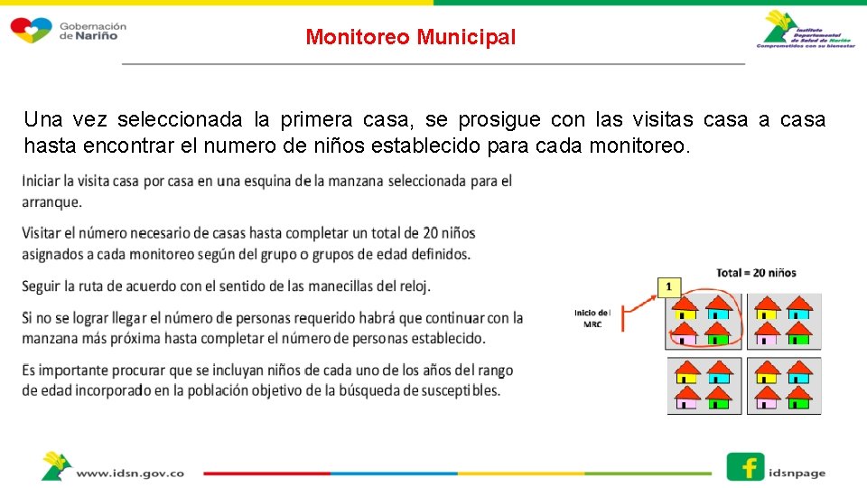 Monitoreo Municipal Una vez seleccionada la primera casa, se prosigue con las visitas casa