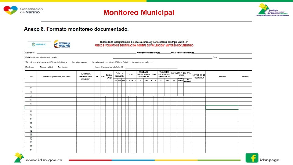 Monitoreo Municipal 